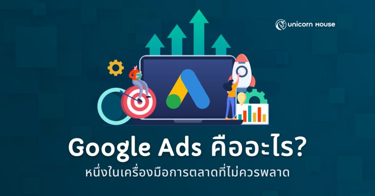 What is Google Ads