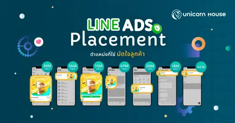 อัปเดต line ads placement
