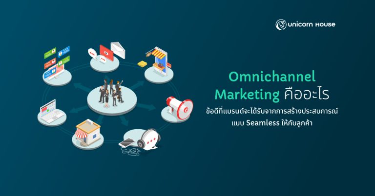 Omnichannel-Marketing