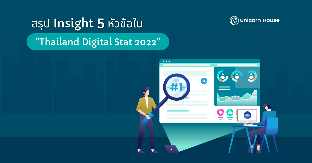 การตลาดออนไลน์ของไทย 2022